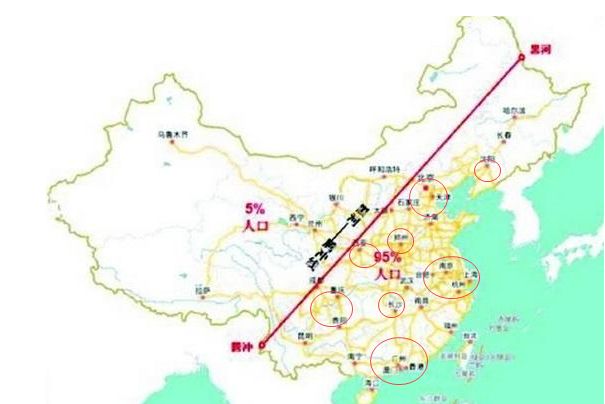 为啥三四线以下的房子未来是消费品！