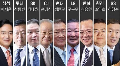 太有钱之后有多危险？韩国财团向左，日本财团向右！