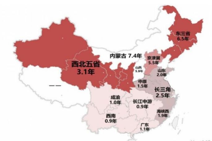 从中部崛起大战略，看房价的冰火两重天！