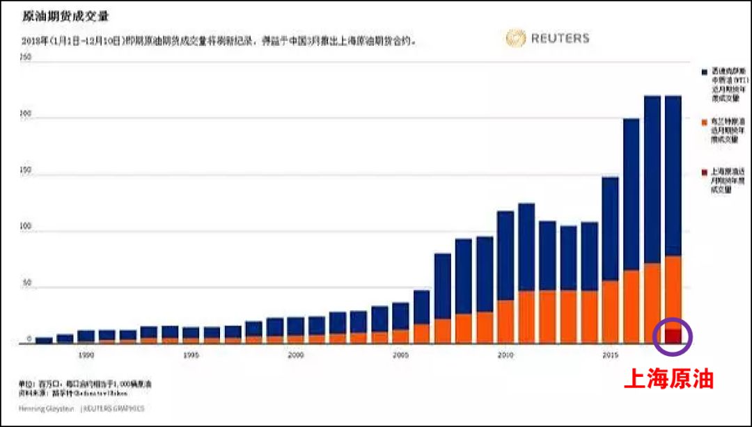 每次世界经济危机,都是人民币国际化的机遇! 精选文章 第14张-久财券 每次世界经济危机,都是人民币国际化的机遇! 精选文章 第14张