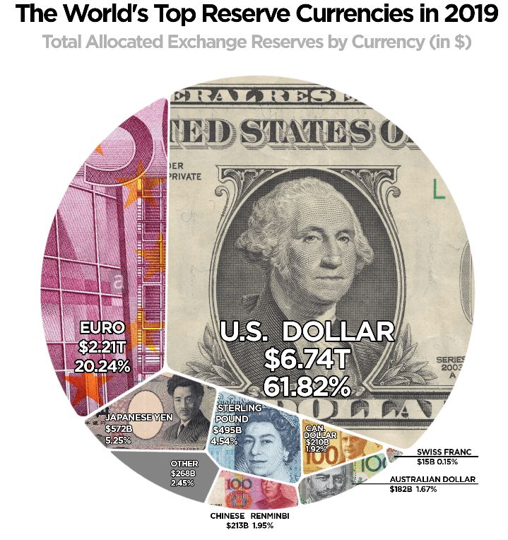 人民币！传来又一大好消息！