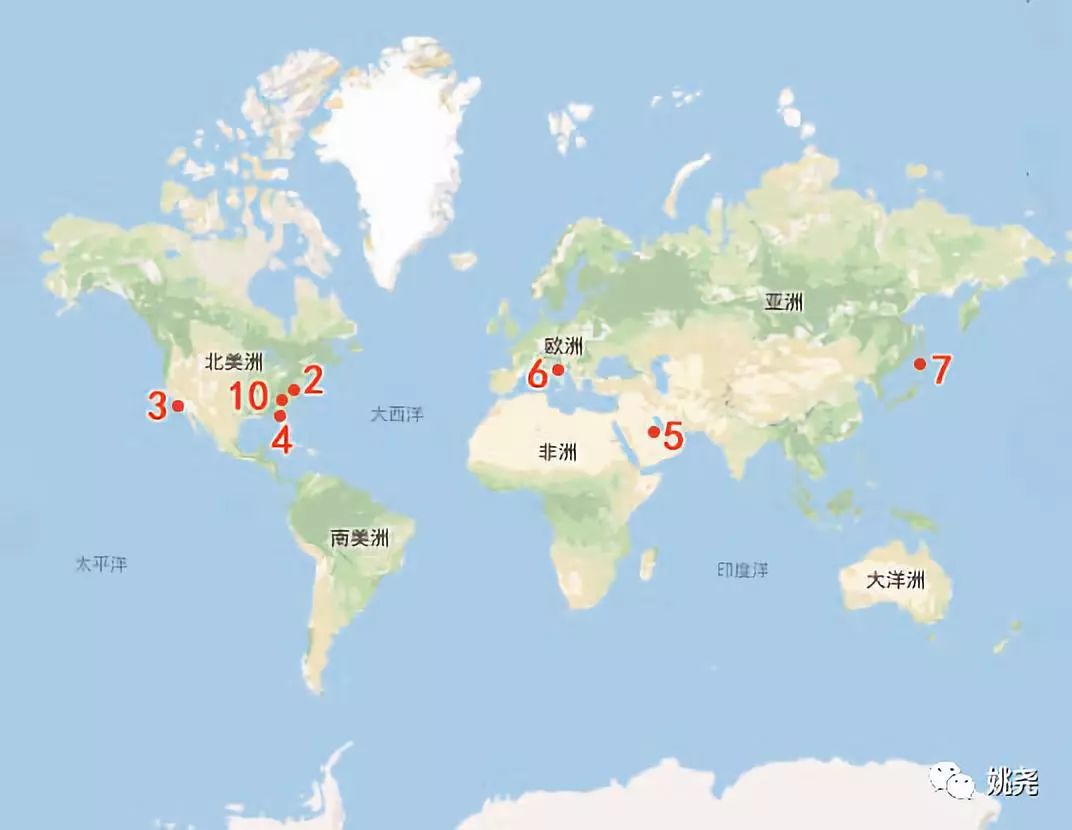中美极有可能在印度洋一决高下！