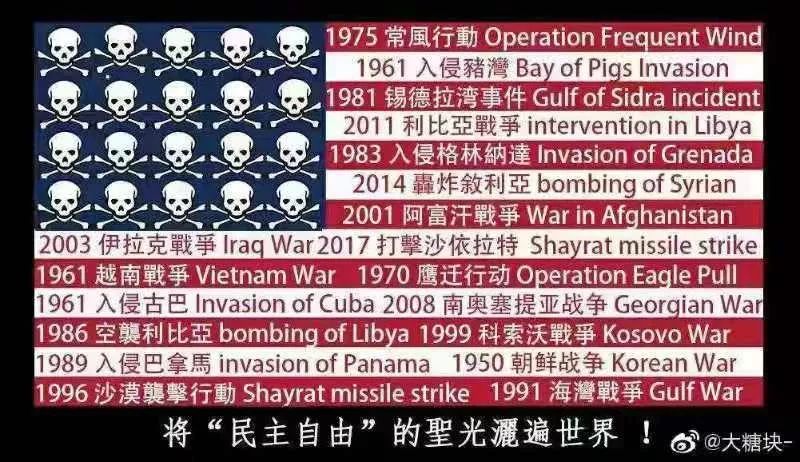 美国暗算他国领袖，中国政界精英须警惕！