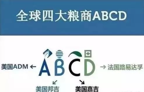 关乎14亿人饭碗的这一仗，中国胜了！