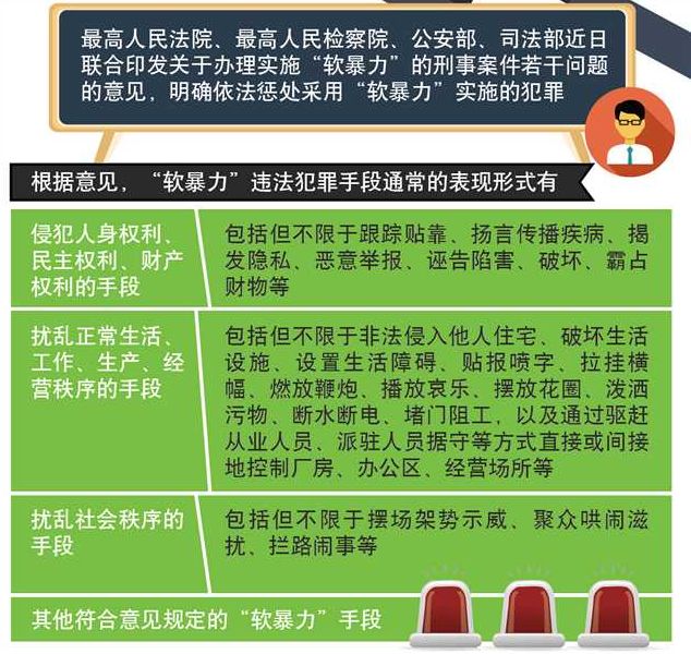 严打非法软暴力催贷，100余警力突袭P2P独角兽51信用卡！