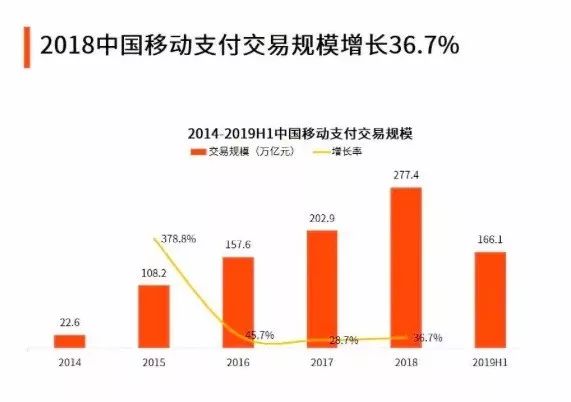 这个摧毁美元霸权的大杀器,你看懂了吗? 精选文章 第5张-久财券 这个摧毁美元霸权的大杀器,你看懂了吗? 精选文章 第5张