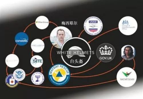 就在双十一，发生一件非同寻常的事，这就是替美国卖命的下场！