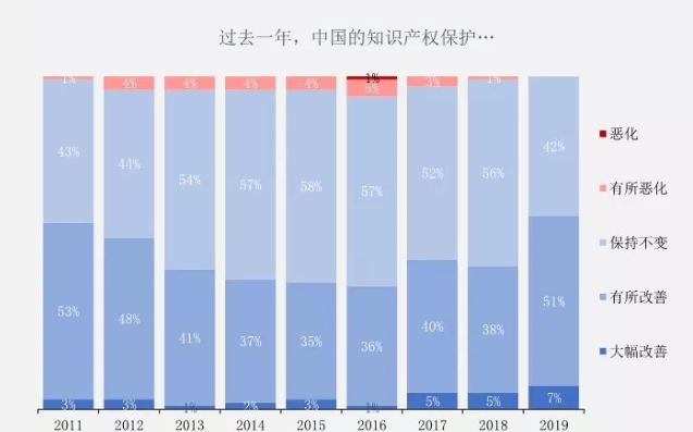 碳排放的政治经济逻辑和贸易问题！