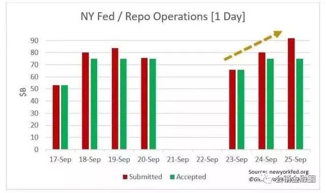 美国为何暂停贸易战？