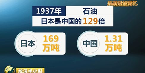 阿富汗战胜了美国，日本也必将输给中国！