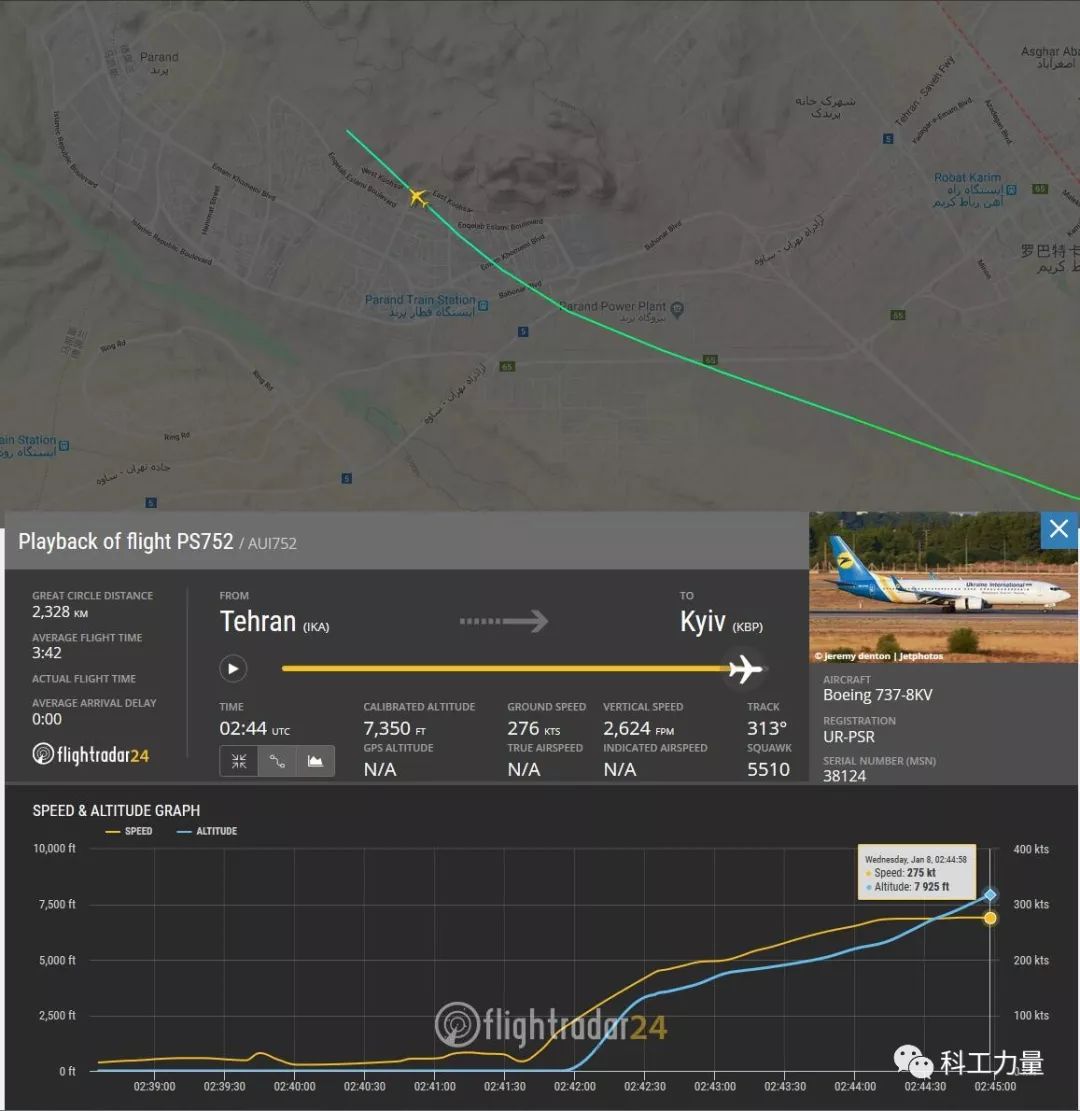 今天，最新的威胁来了，大风暴来临！