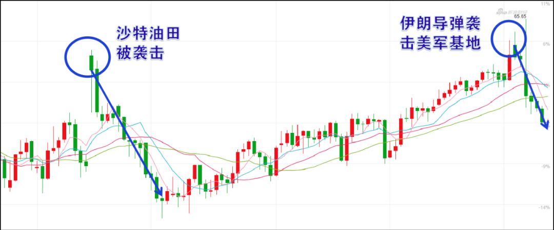 国际政治，必须要懂的知识！