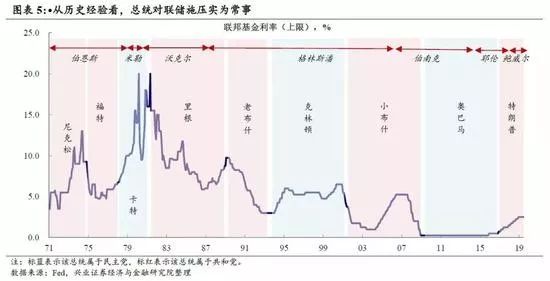 贫富差距，正在撕裂这个世界！