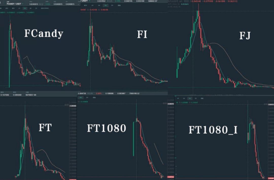 “我圈了8亿，还不上，跑路了”！