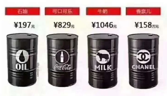 这次史诗性暴跌背后，是世界三个残酷的事实！