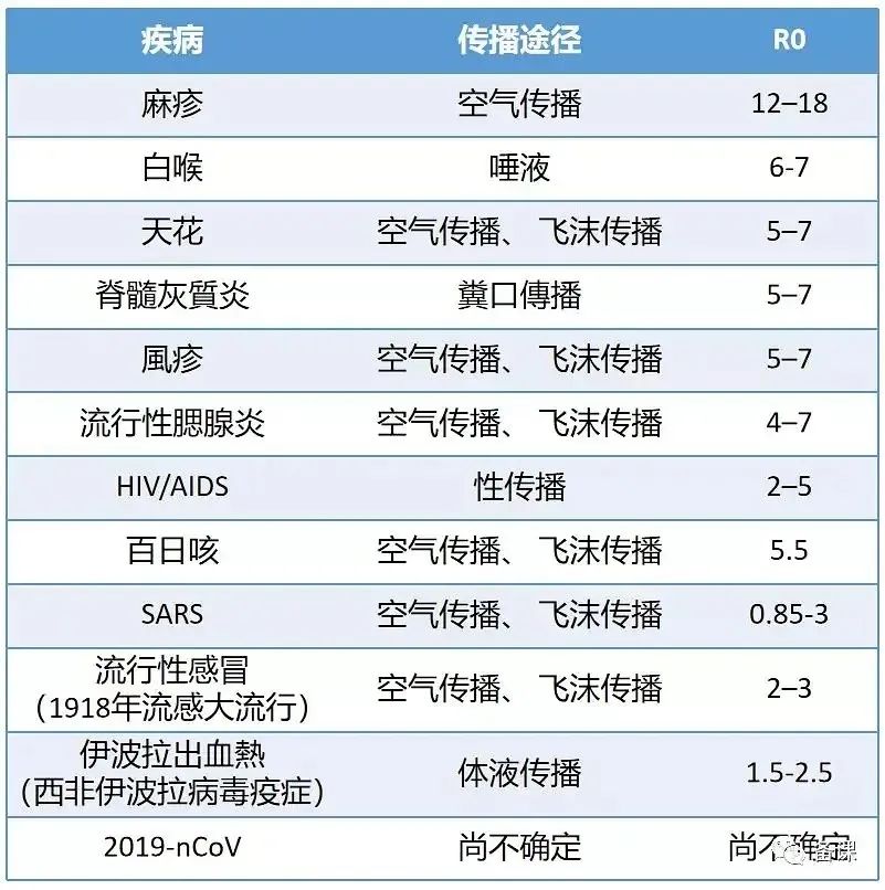 别把惨烈的学习机会变成又一次恶俗的“政治斗争”！