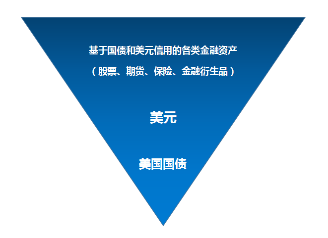 史诗级暴跌，是否引爆经济危机？