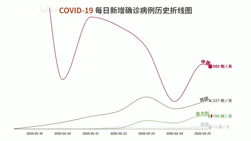 认真地聊聊新冠疫苗! 精选文章 第5张-久财券ELOOKTV - 羿看TV 认真地聊聊新冠疫苗! 精选文章 第5张