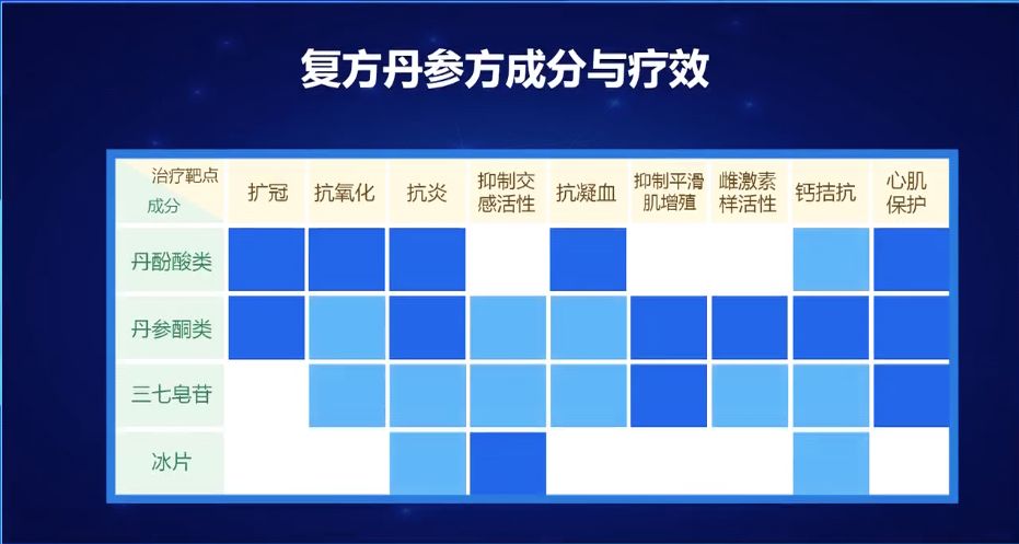 深入武汉“一线”的天津中医药大学院士校长：为什么是中医？
