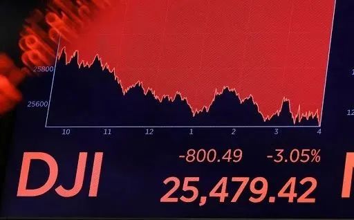 美国出台2.2万亿经济刺激计划，中国未雨绸缪展开绝地反击！