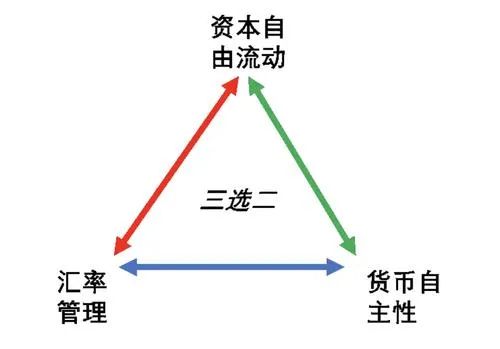 “新四万亿”，能否应对疫情灾害？