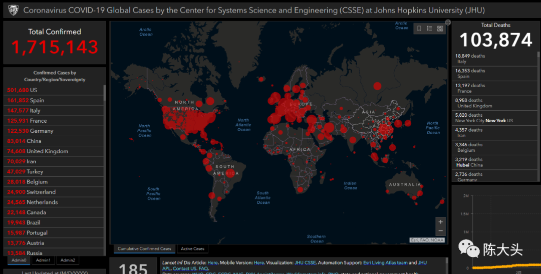 1700万人失业，特朗普身价缩水，为了重启经济，美国甚至考虑扣押中国商船！