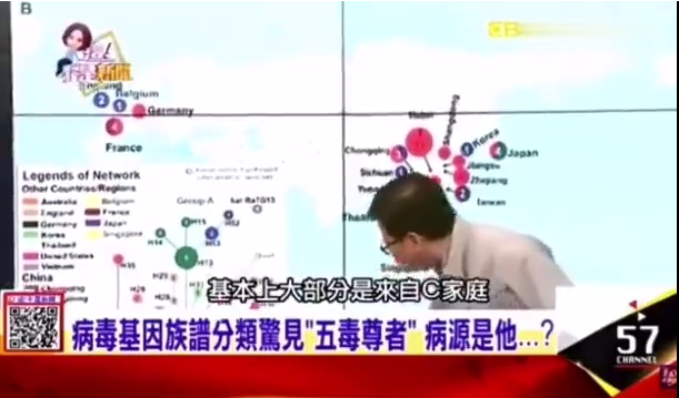 新冠病毒起源于哪？这些决定性基因测序证据，或许说明一切！