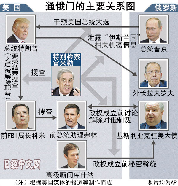 断供的特朗普，背后打的什么伎俩！