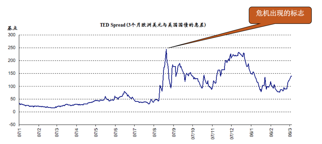 余永定万字长文：美国无底线一招颠覆所有禁忌！中国怎么办？
