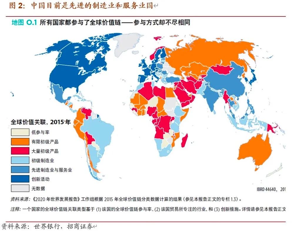 大误判！中国真正的竞争对手不是美国，而是……