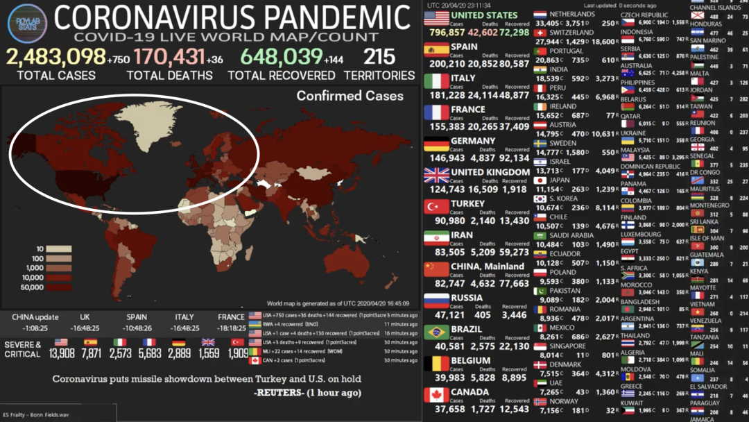 为什么一场新冠肺炎疫情难倒了整个西方？原来这才是世界的真实模样！
