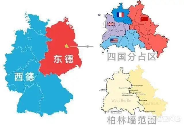 德国如何跳出广场协定的陷阱？