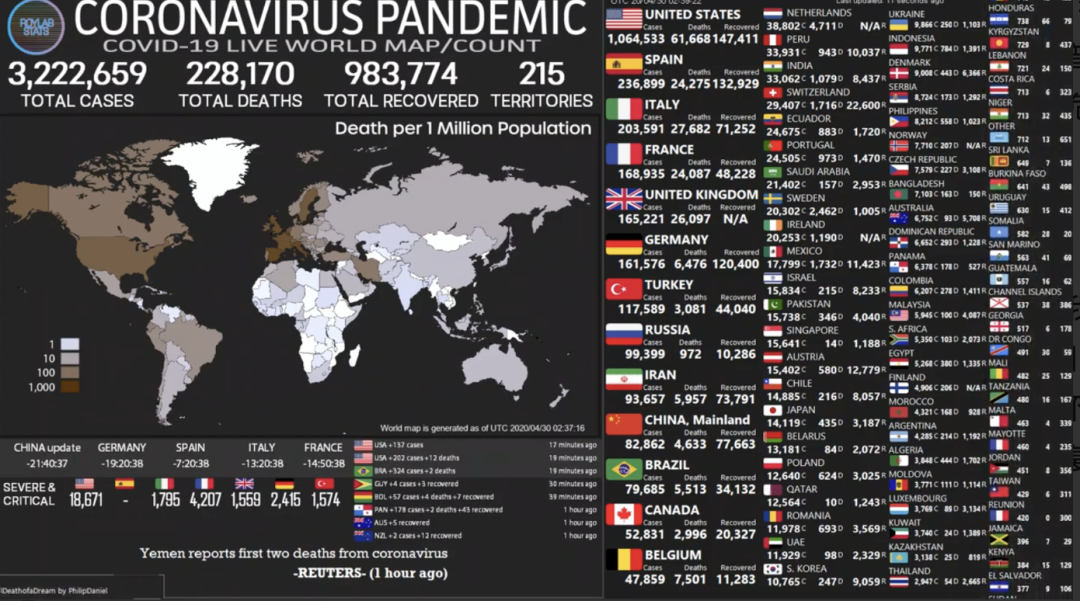 意大利疫情爆发时间大幅度提前，病毒源头多指向美国！