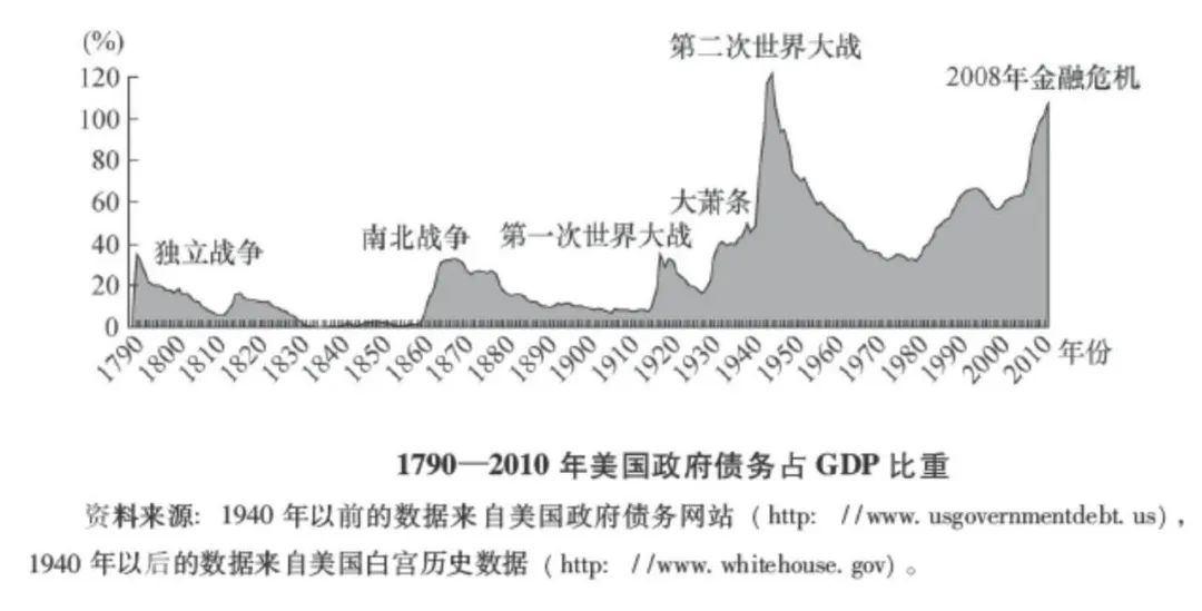 这一次，特朗普被自己坑了！