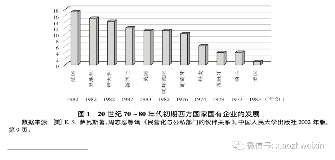 疫情将再次改变人类经济社会发展模式！