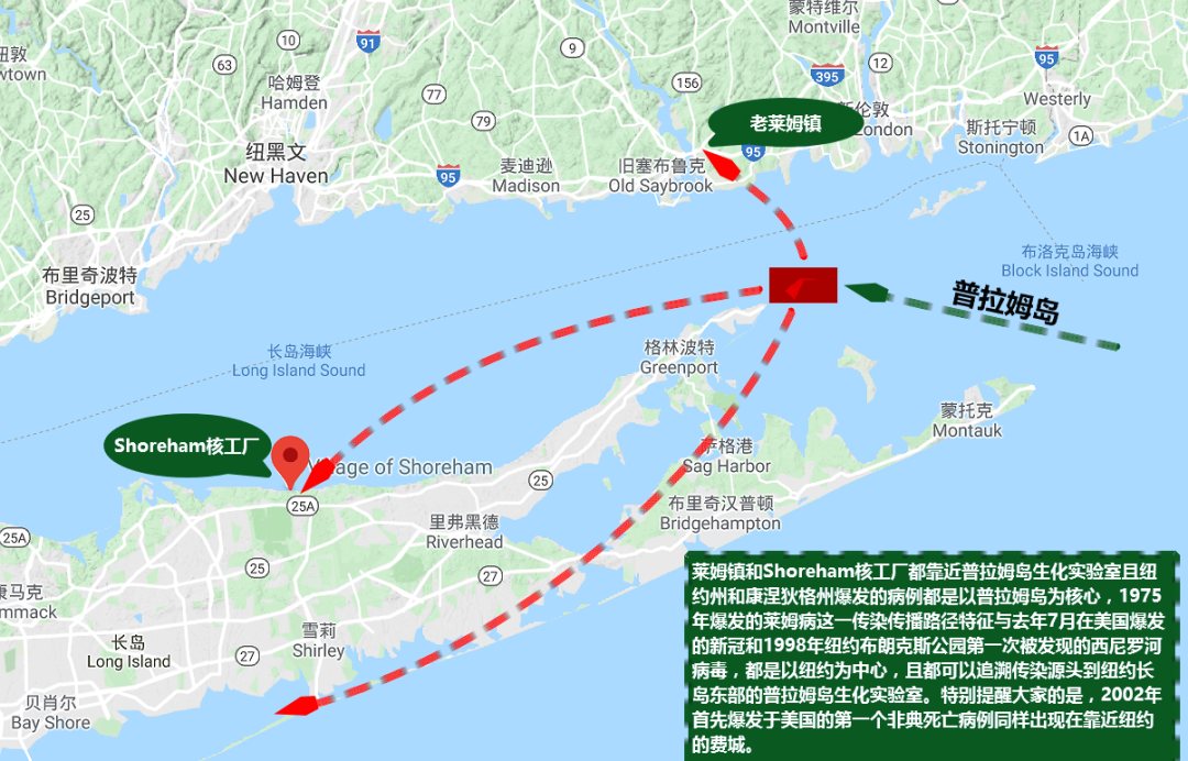 新一代病毒工厂与生化暗战不得不说的秘密！