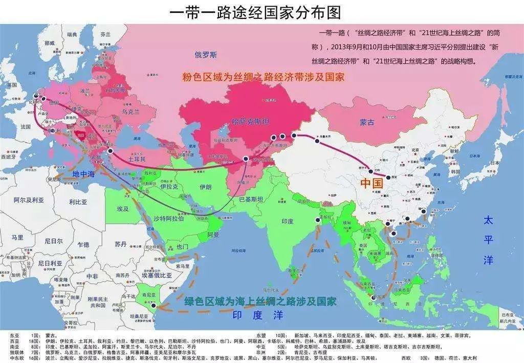 陆权大反击，向西向西再向西！