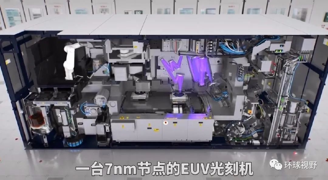 反击美国芯片封杀，中国有了新动向！（中国光刻机现状）