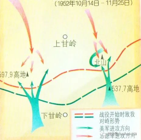 战役未到上甘岭！