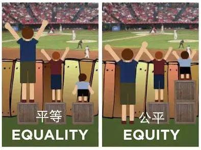 触目惊心，这才是美国黑人被歧视的根源！