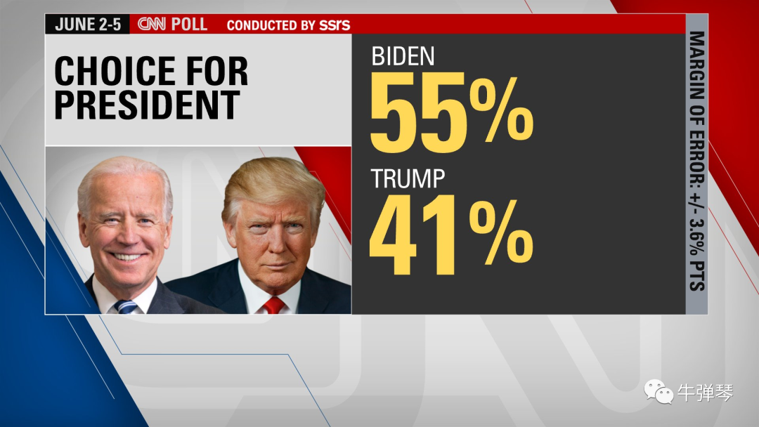 过去这一周，是改变了特朗普命运的一周！