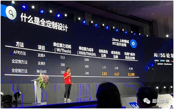 中兴用血泪告诉华为，投降没有出路！