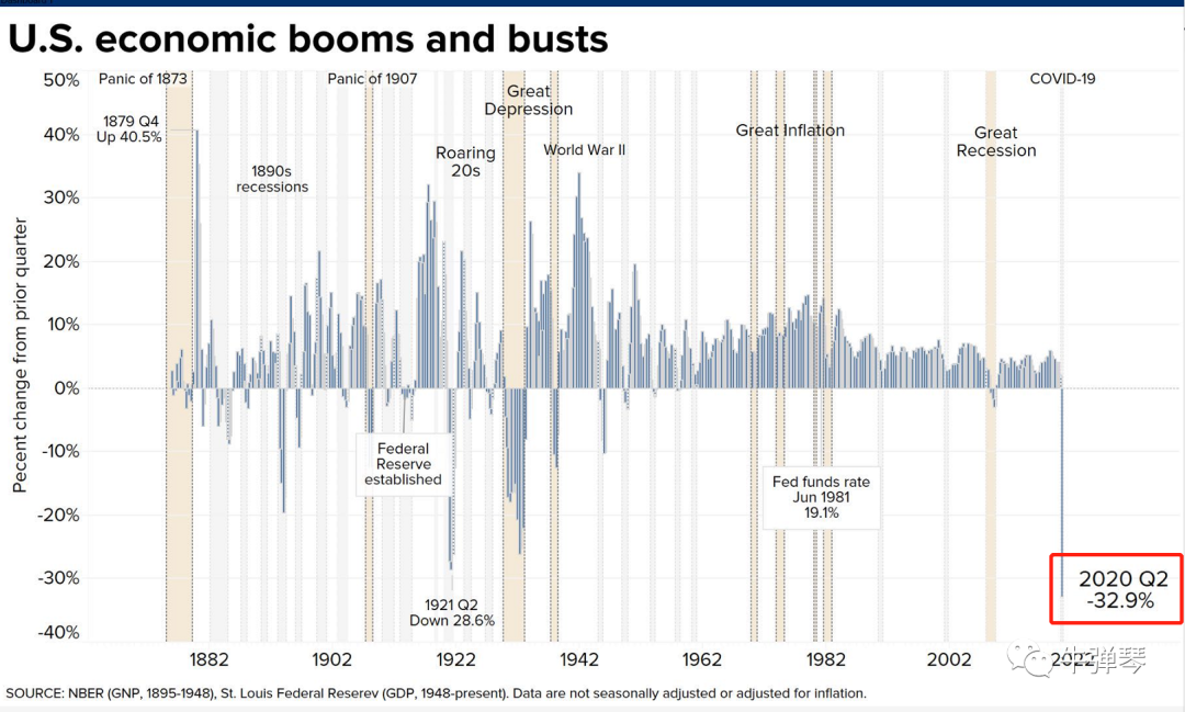 一觉醒来，我们又见证了惨烈的一幕！这还只是开头！