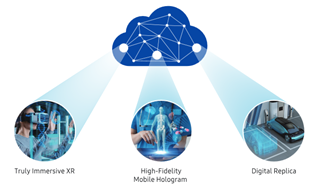 英国刚封禁华为，三星：用我！