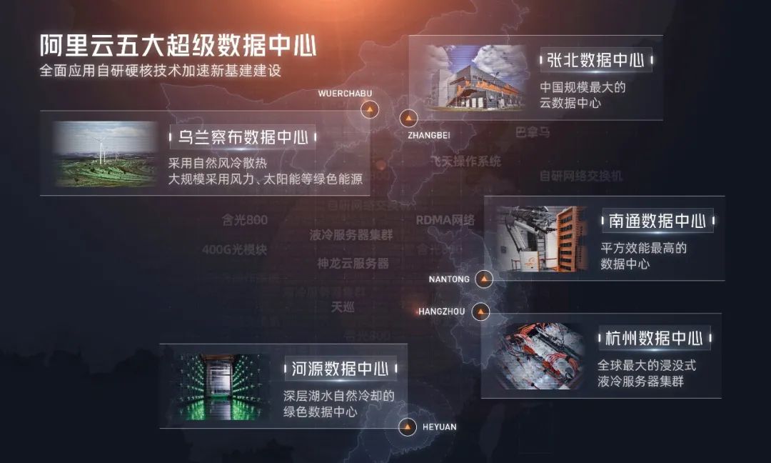 再争取点时间！
