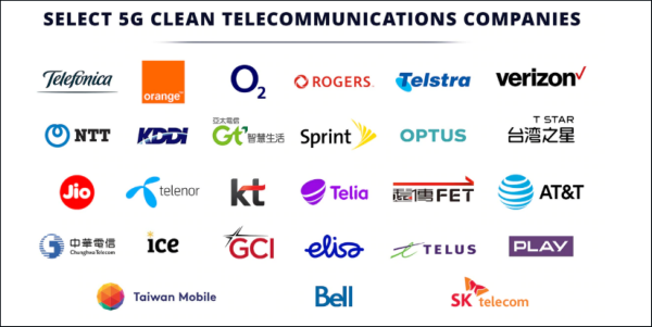 美国公布一份全球弃用华为的名单，华为两大罕见动作曝光！