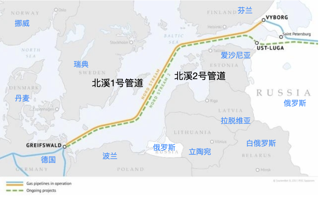 美国“制裁”德俄，背后是这个组织的“三角关系”剧！