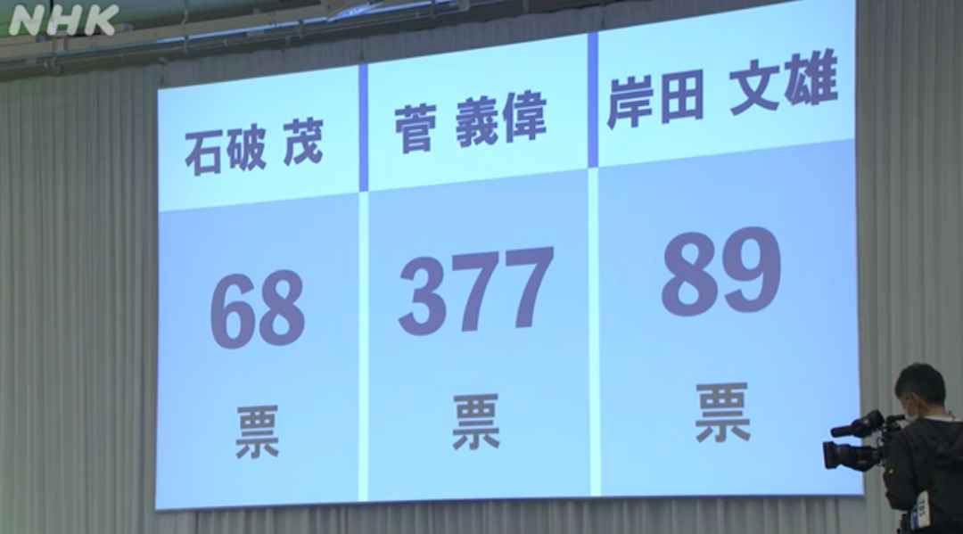 “过渡首相”菅义伟！