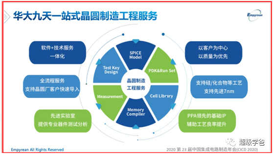 围师必阙——美帝的骚操作，英特尔AMD获批给华为供货！