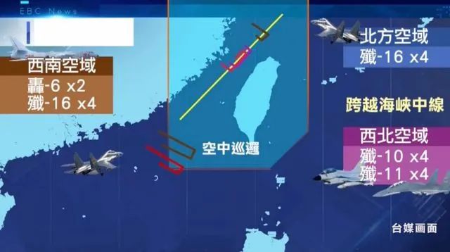 错综复杂的中美斗争形势！